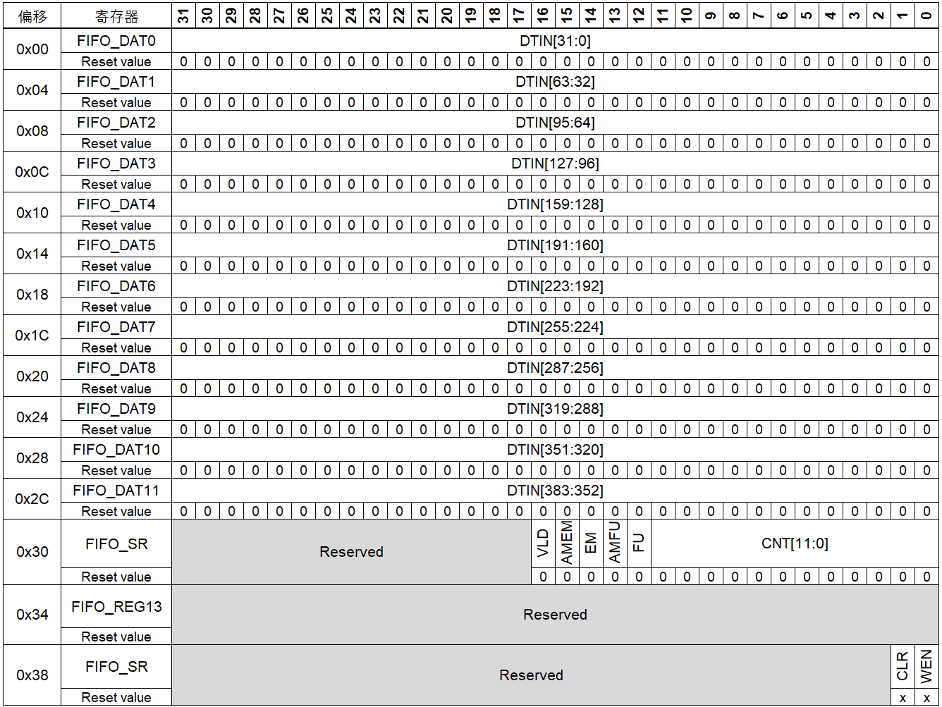 image-20220613220214064