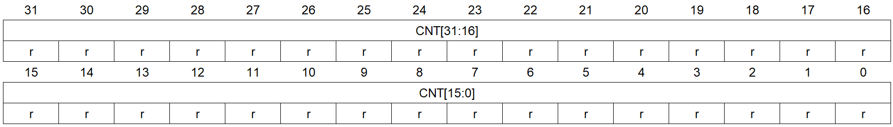 image-20220613212701816